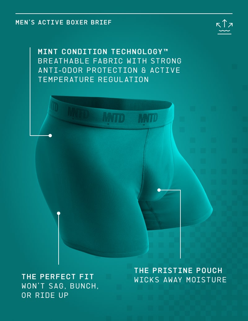 Active Boxer Brief 5"