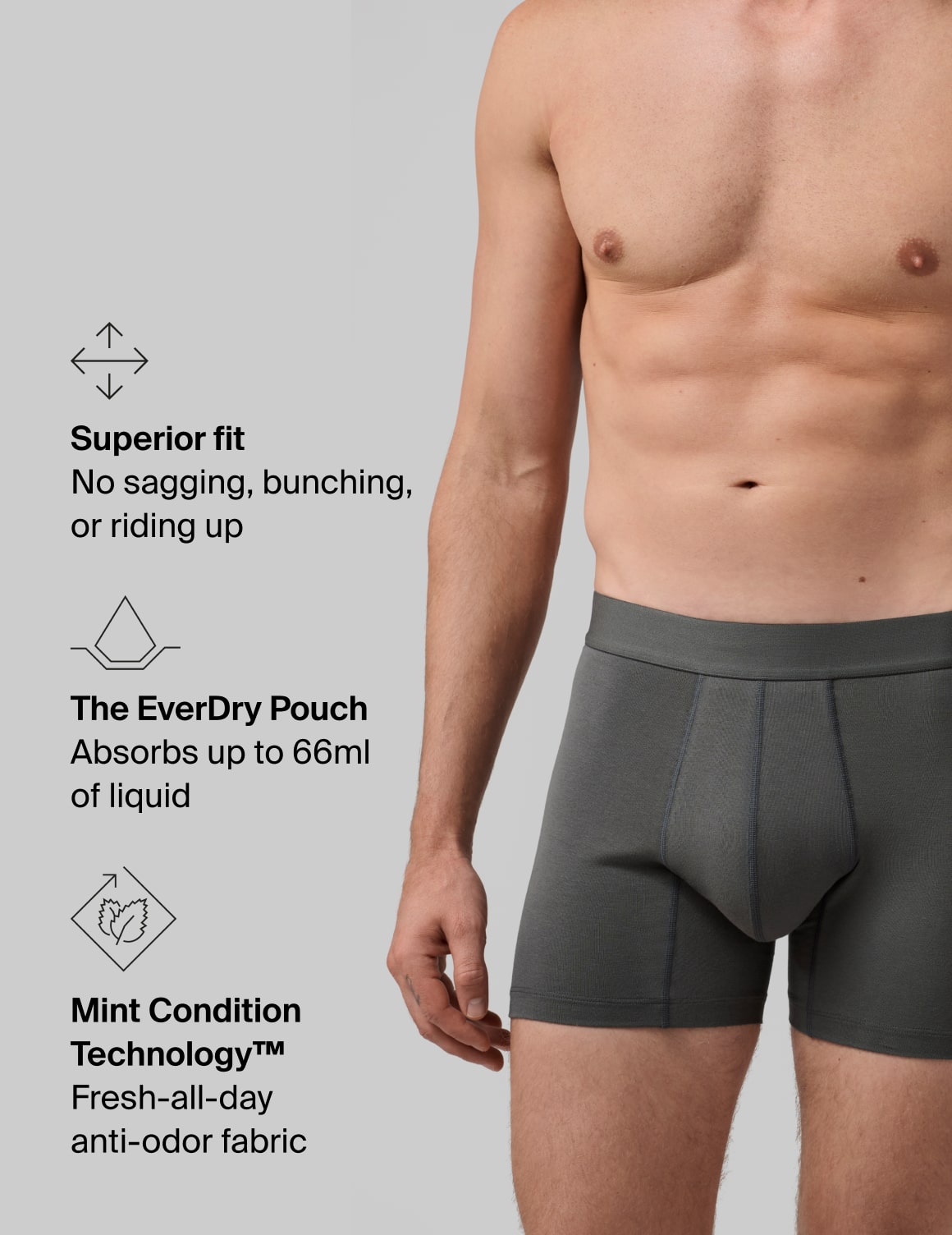 EverDry Cotton Boxer Brief 5"
